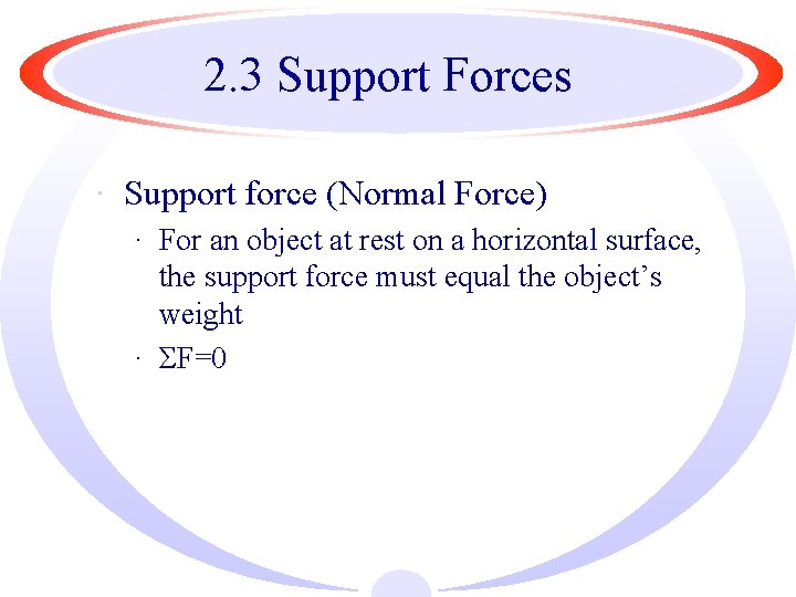 2. 3 Support Forces · Support force (Normal Force) · For an object at