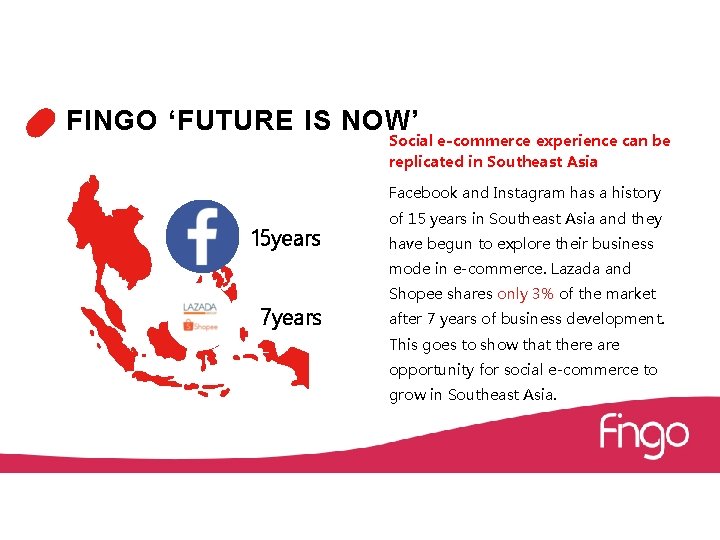FINGO ‘FUTURE IS NOW’ Social e-commerce experience can be replicated in Southeast Asia Facebook