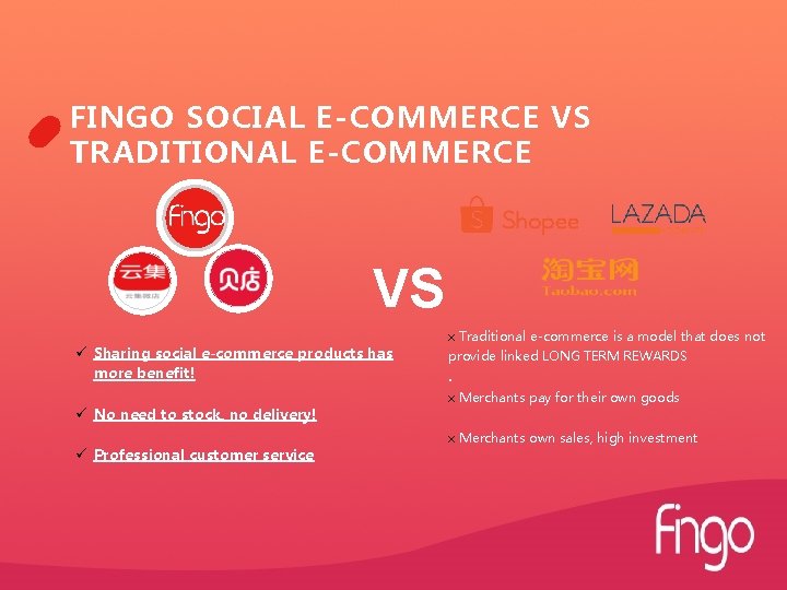 FINGO SOCIAL E-COMMERCE VS TRADITIONAL E-COMMERCE VS Sharing social e-commerce products has more benefit!