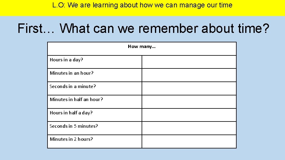L. O: We are learning about how we can manage our time First… What