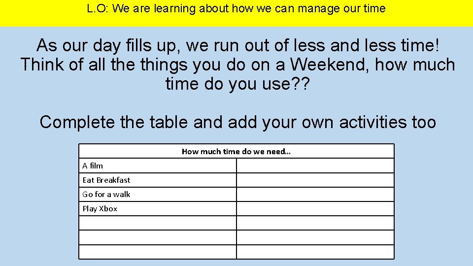 L. O: We are learning about how we can manage our time As our