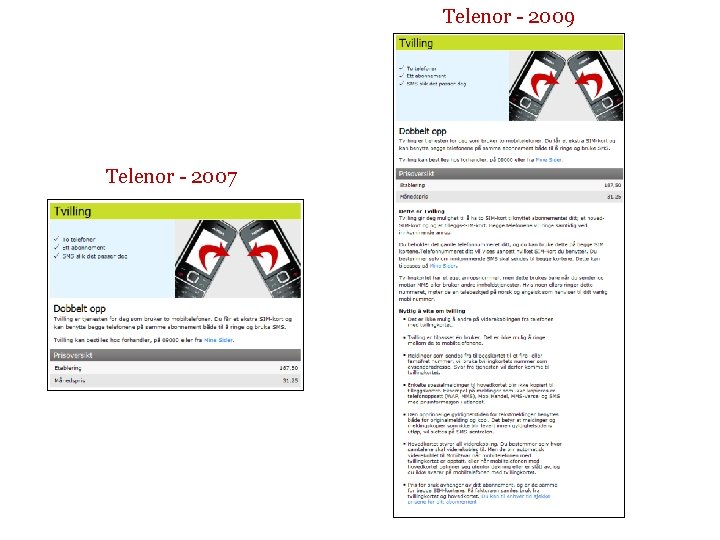 Telenor - 2009 Telenor - 2007 