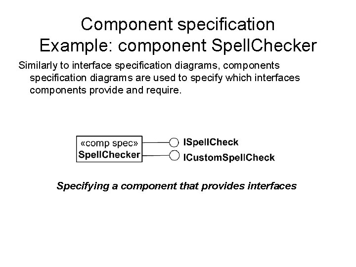 Component specification Example: component Spell. Checker Similarly to interface specification diagrams, components specification diagrams