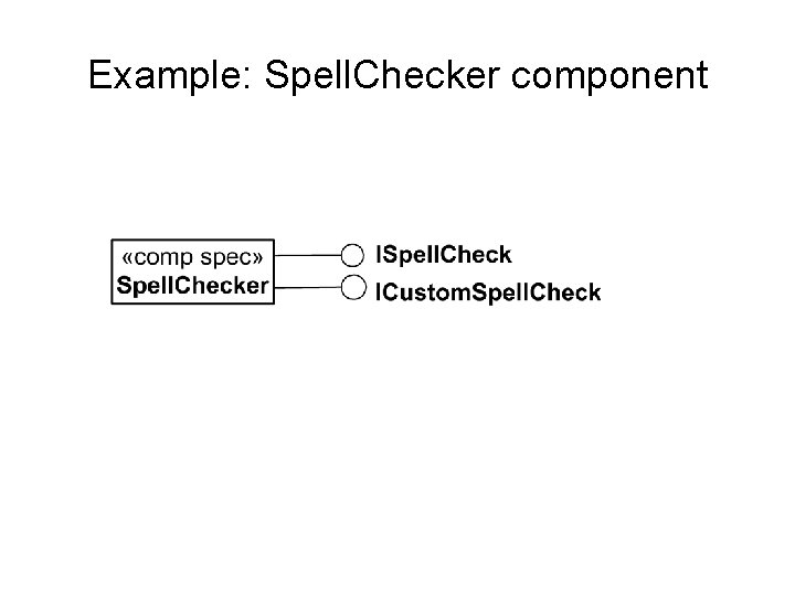 Example: Spell. Checker component 