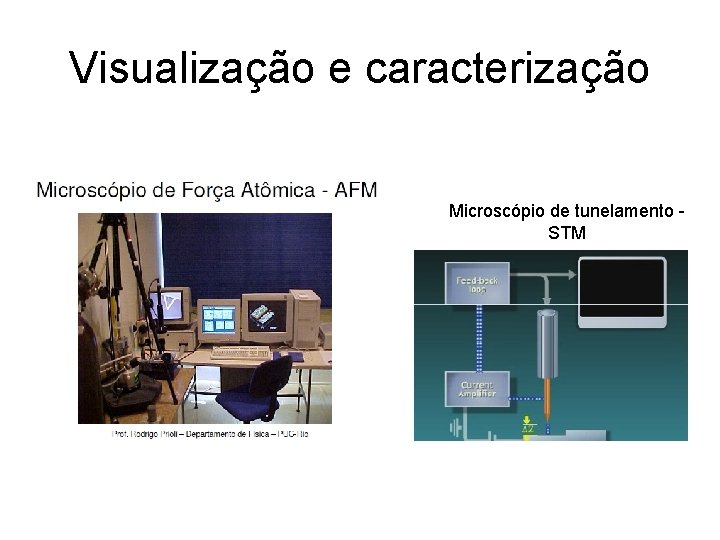 Visualização e caracterização Microscópio de tunelamento STM 