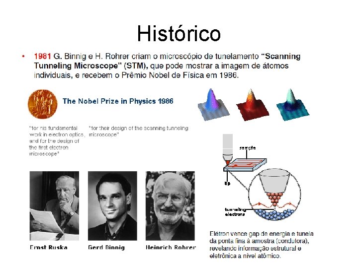 Histórico 