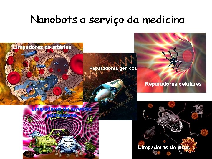 Nanobots a serviço da medicina Limpadores de artérias Acelerador de neurônio Reparadores gênicos Reparadores