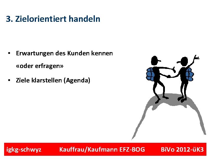 3. Zielorientiert handeln • Erwartungen des Kunden kennen «oder erfragen» • Ziele klarstellen (Agenda)