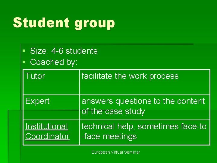 Student group § Size: 4 -6 students § Coached by: Tutor facilitate the work