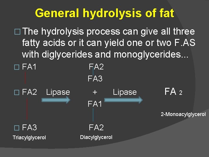 General hydrolysis of fat � The hydrolysis process can give all three fatty acids