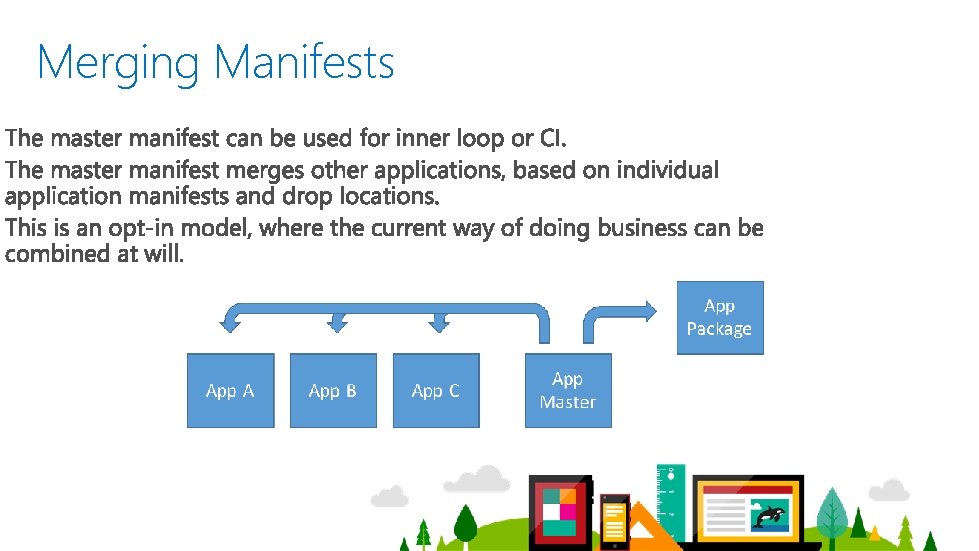 Merging Manifests 