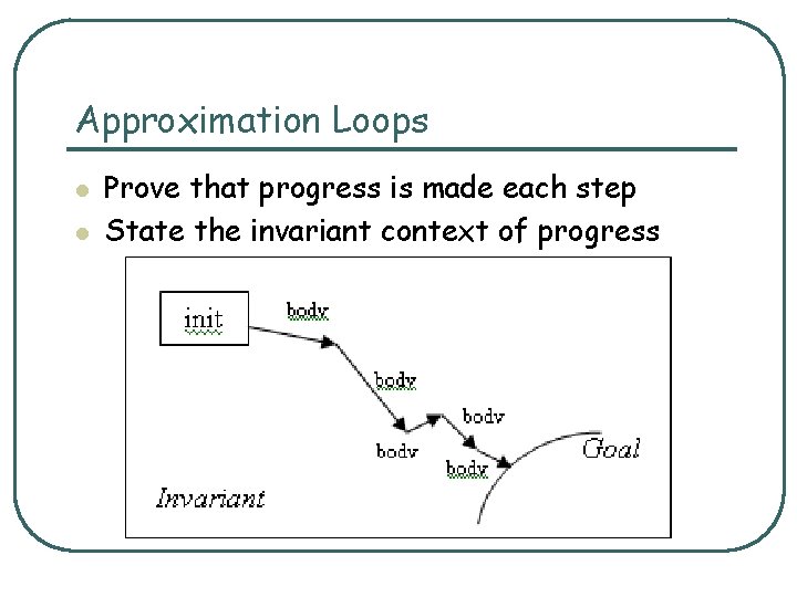 Approximation Loops l l Prove that progress is made each step State the invariant