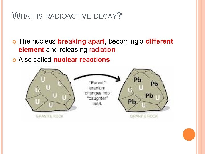 WHAT IS RADIOACTIVE DECAY? The nucleus breaking apart, becoming a different element and releasing WHAT IS RADIOACTIVE DECAY? The nucleus breaking apart, becoming a different element and releasing