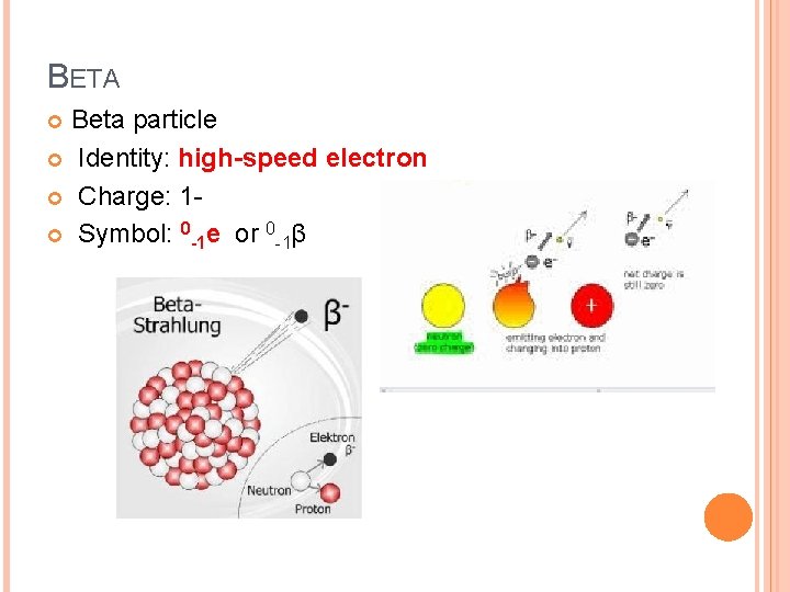 BETA Beta particle Identity: high-speed electron Charge: 1 Symbol: 0 -1 e or 0 BETA Beta particle Identity: high-speed electron Charge: 1 Symbol: 0 -1 e or 0