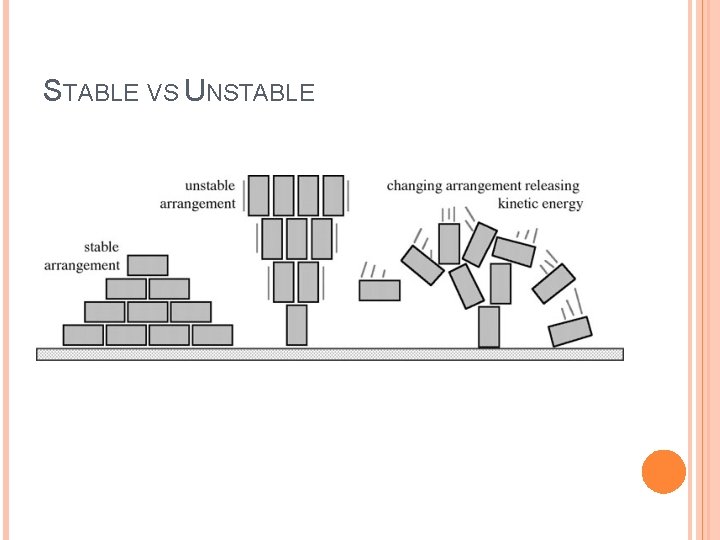 STABLE VS UNSTABLE 