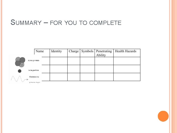 SUMMARY – FOR YOU TO COMPLETE 