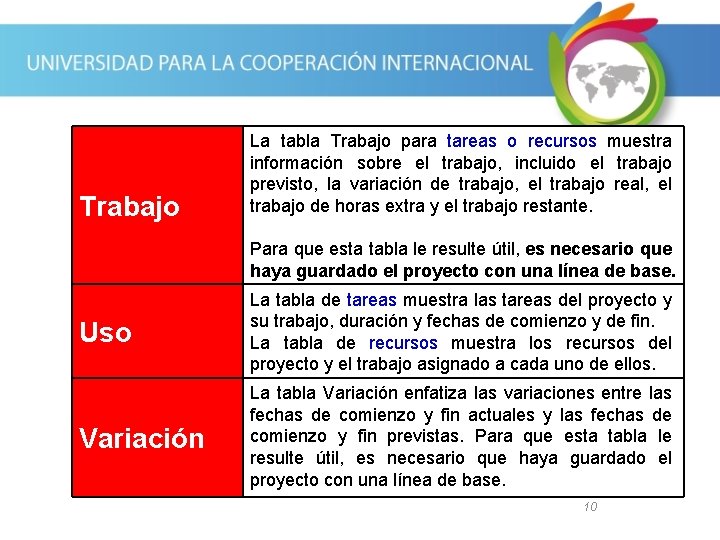 Trabajo La tabla Trabajo para tareas o recursos muestra información sobre el trabajo, incluido