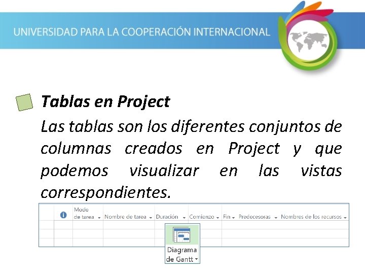 Tablas en Project Las tablas son los diferentes conjuntos de columnas creados en Project