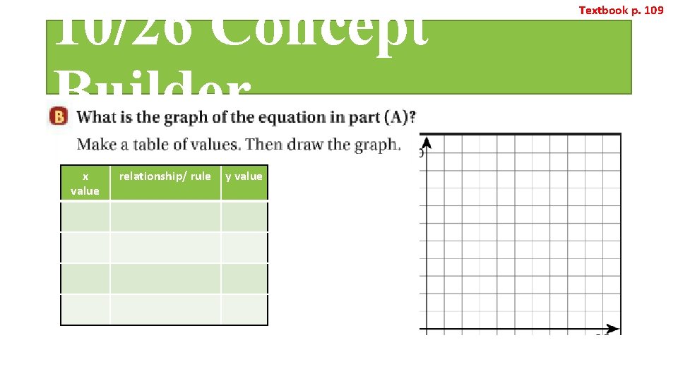 10/26 Concept Builder x value relationship/ rule y value Textbook p. 109 