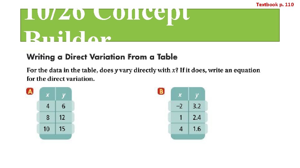 10/26 Concept Builder Textbook p. 110 