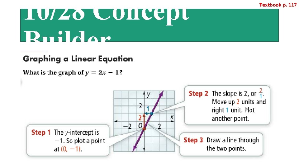 10/28 Concept Builder Textbook p. 117 