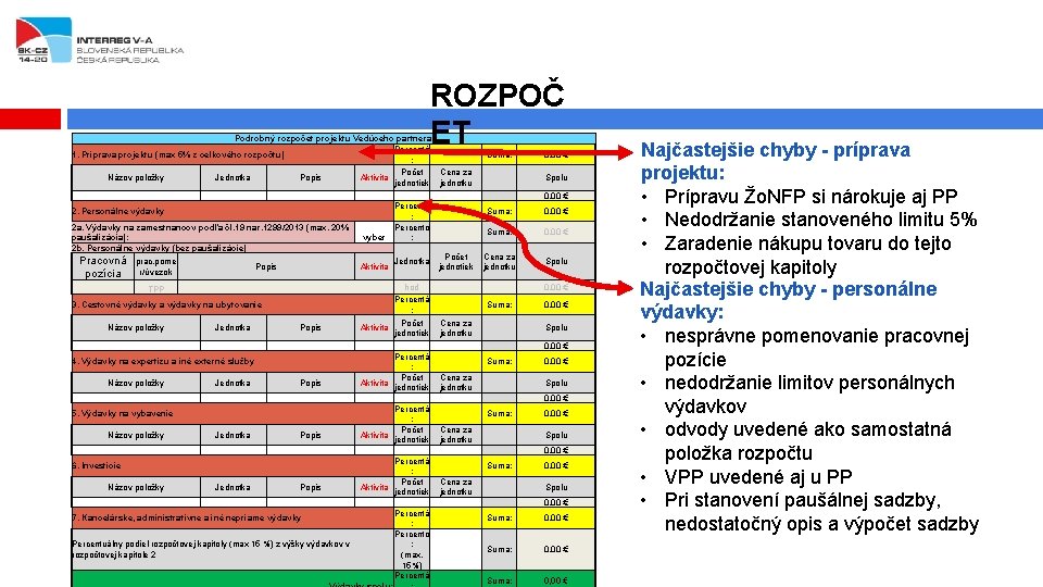 ROZPOČ ET Podrobný rozpočet projektu Vedúceho partnera Percentá 1. Príprava projektu (max 5% z