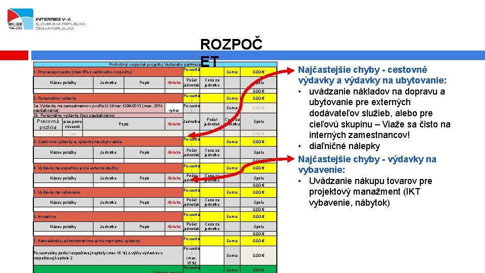 ROZPOČ ET Podrobný rozpočet projektu Vedúceho partnera Percentá 1. Príprava projektu (max 5% z