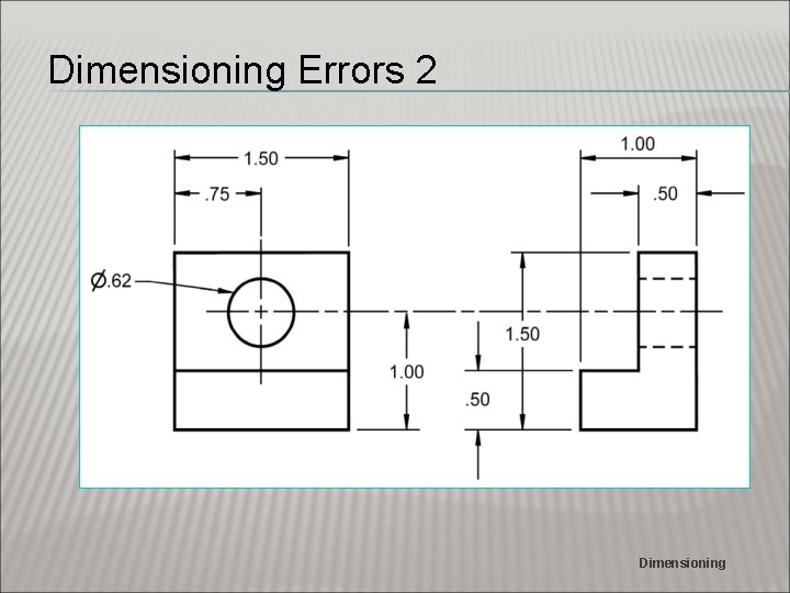 Dimensioning Errors 2 Dimensioning 