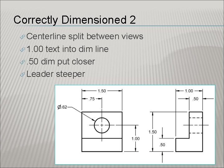 Correctly Dimensioned 2 Centerline split between views 1. 00 text into dim line .