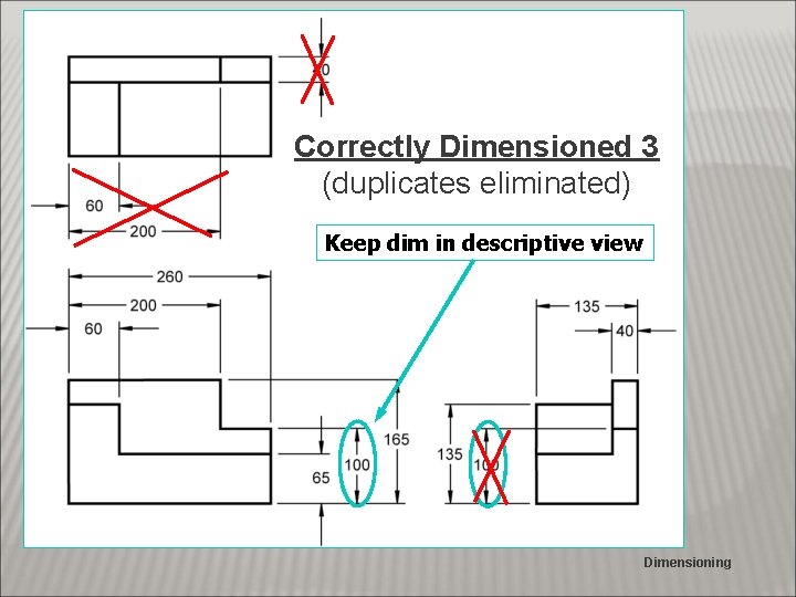 Correctly Dimensioned 3 (duplicates eliminated) Keep dim in descriptive view Dimensioning 