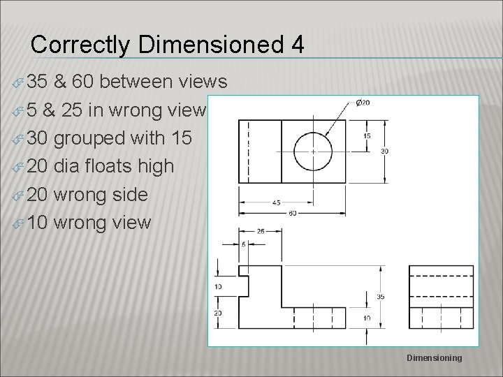 Correctly Dimensioned 4 35 & 60 between views 5 & 25 in wrong view