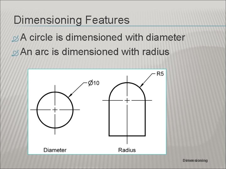 Dimensioning Features A circle is dimensioned with diameter An arc is dimensioned with radius