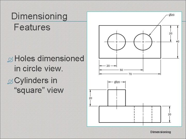 Dimensioning Features Holes dimensioned in circle view. Cylinders in “square” view Dimensioning 