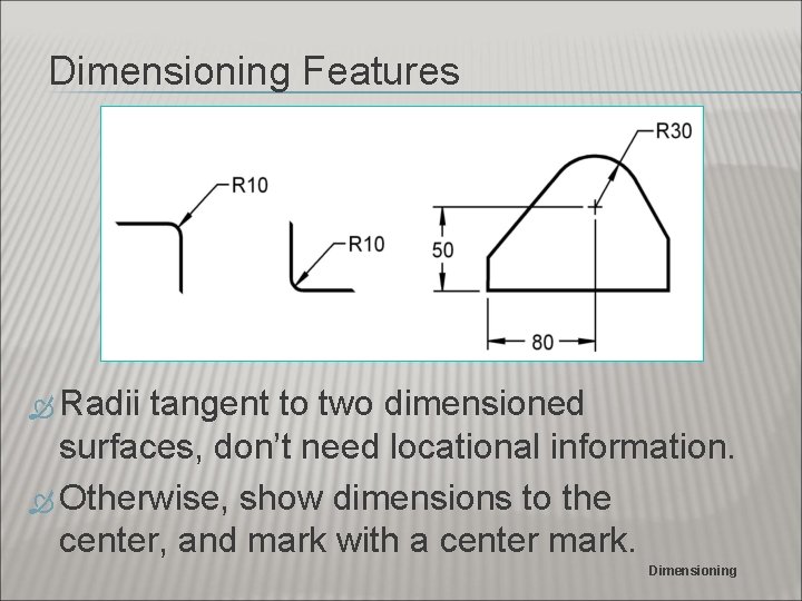Dimensioning Features Radii tangent to two dimensioned surfaces, don’t need locational information. Otherwise, show
