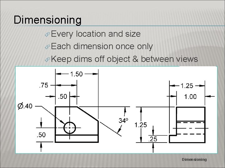 Dimensioning Every location and size Each dimension once only Keep dims off object &