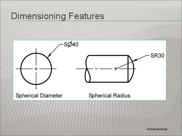 Dimensioning Features Dimensioning 