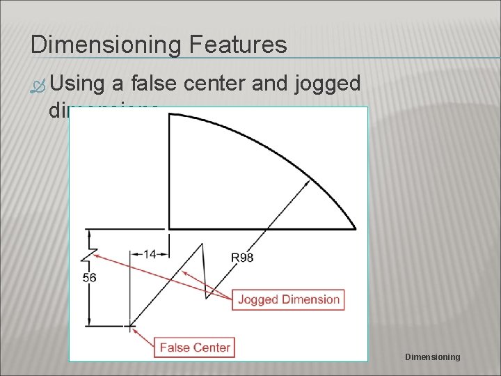 Dimensioning Features Using a false center and jogged dimensions Dimensioning 