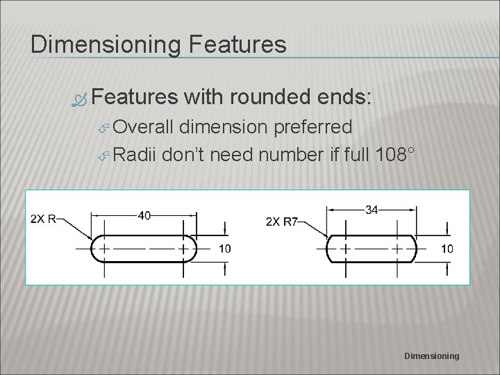 Dimensioning Features with rounded ends: Overall dimension preferred Radii don’t need number if full