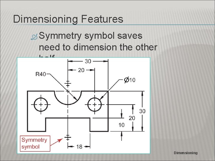 Dimensioning Features Symmetry symbol saves need to dimension the other half Dimensioning 