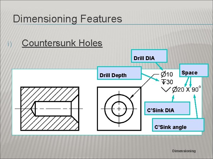 Dimensioning Features i) Countersunk Holes Drill DIA Space Drill Depth C’Sink DIA C’Sink angle