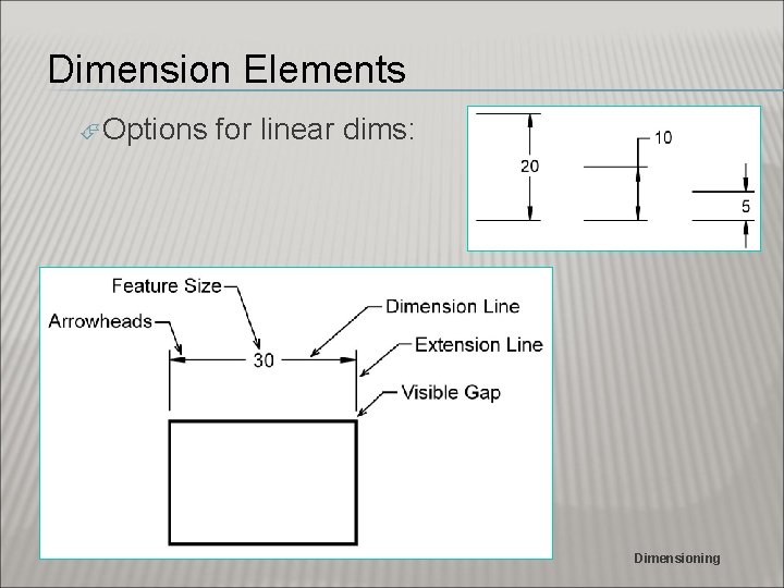 Dimension Elements Options for linear dims: Dimensioning 