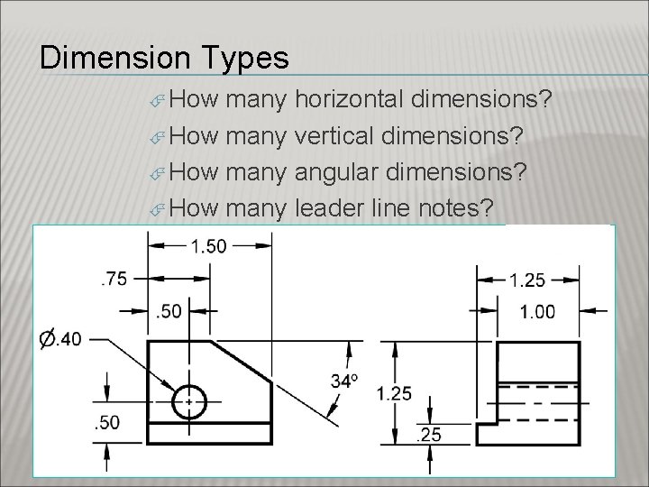 Dimension Types How many horizontal dimensions? How many vertical dimensions? How many angular dimensions?