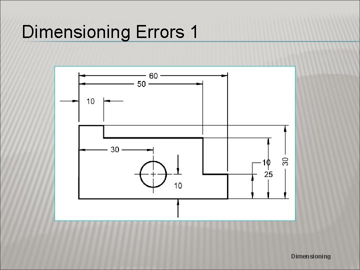 Dimensioning Errors 1 Dimensioning 