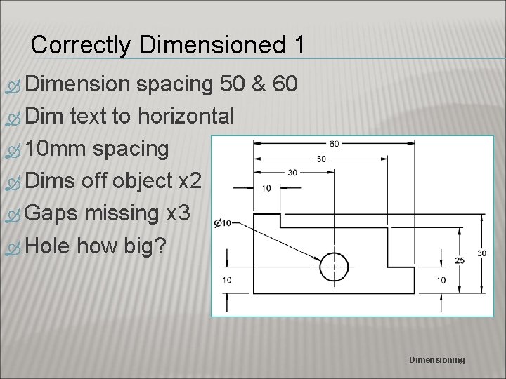 Correctly Dimensioned 1 Dimension spacing 50 & 60 Dim text to horizontal 10 mm