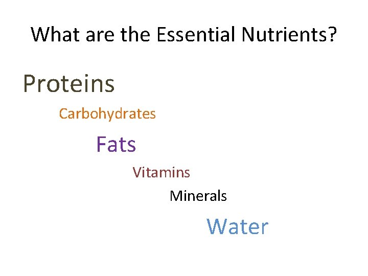 What are the Essential Nutrients? Proteins Carbohydrates Fats Vitamins Minerals Water 