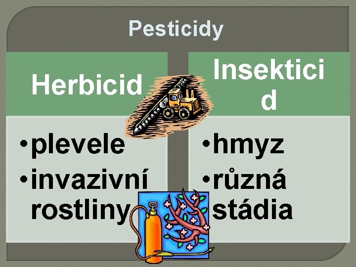 Pesticidy Herbicid • plevele • invazivní rostliny Insektici d • hmyz • různá stádia
