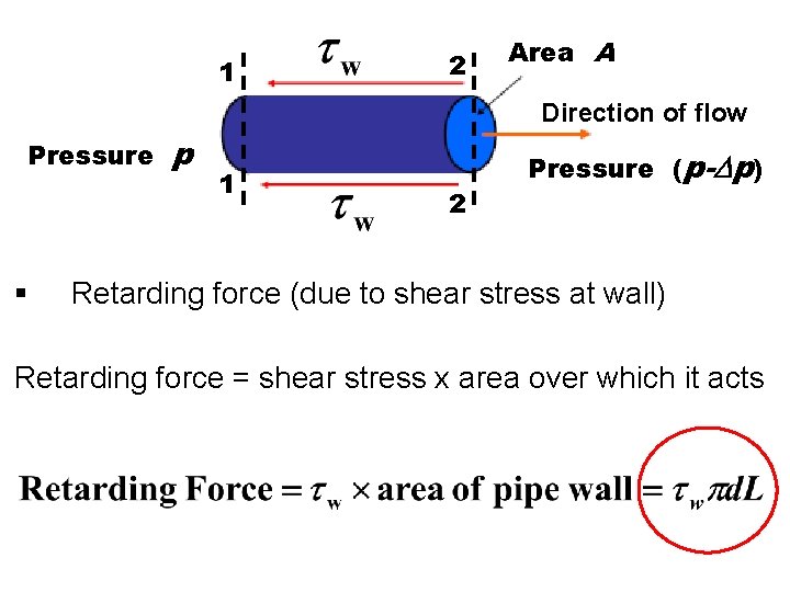 1 2 Area A Direction of flow Pressure § p 1 2 Pressure (p-