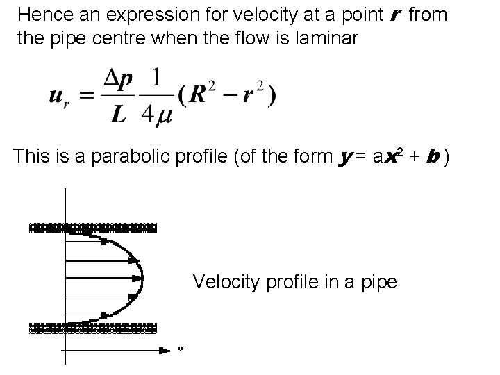 Hence an expression for velocity at a point r from the pipe centre when