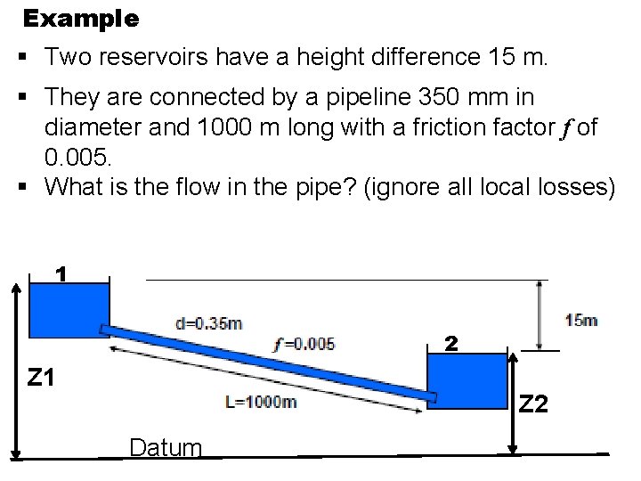 Example § Two reservoirs have a height difference 15 m. § They are connected