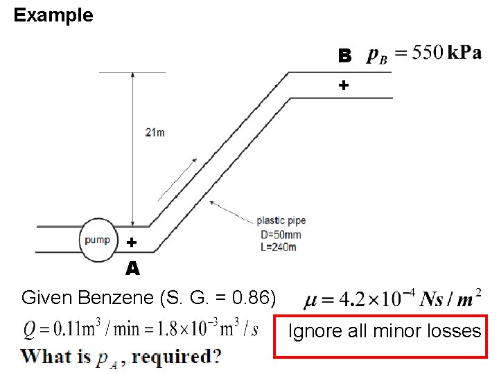 Example B + + A Given Benzene (S. G. = 0. 86) Ignore all